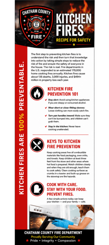 Kitchen fire graphic downloadable form
