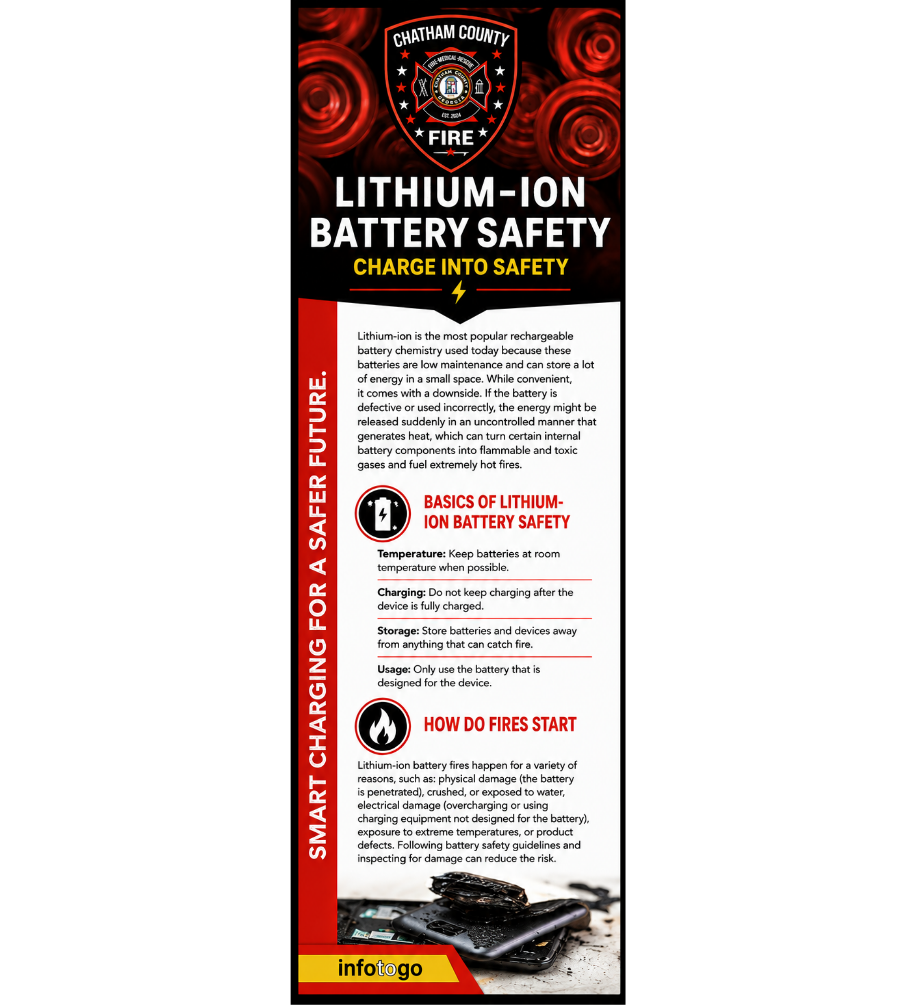 Lithium-Ion battery graphic downloadable sheet