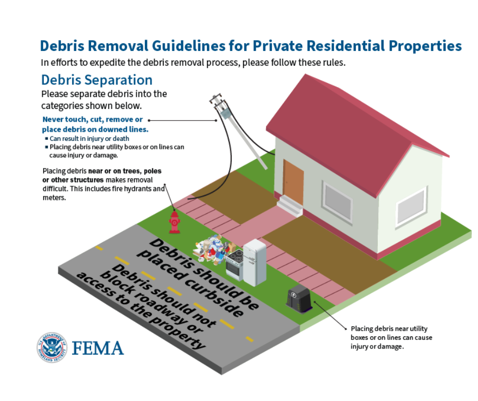 How to report fallen trees, yard debris following Hurricane Helene