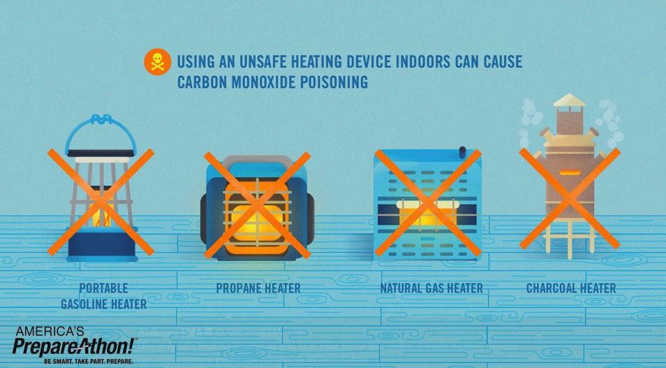 Safe Heating Devices.JPG