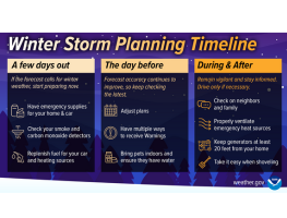 Winter Weather Advisory and Extreme Cold Warning issue for Chatham County