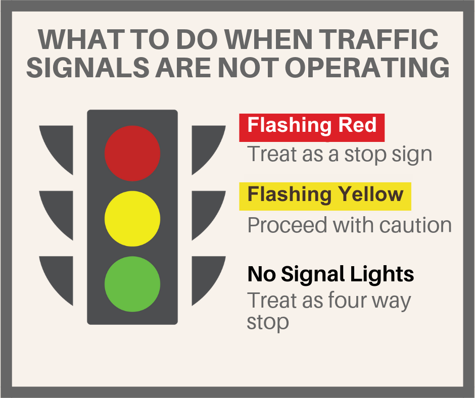 traffic light photo