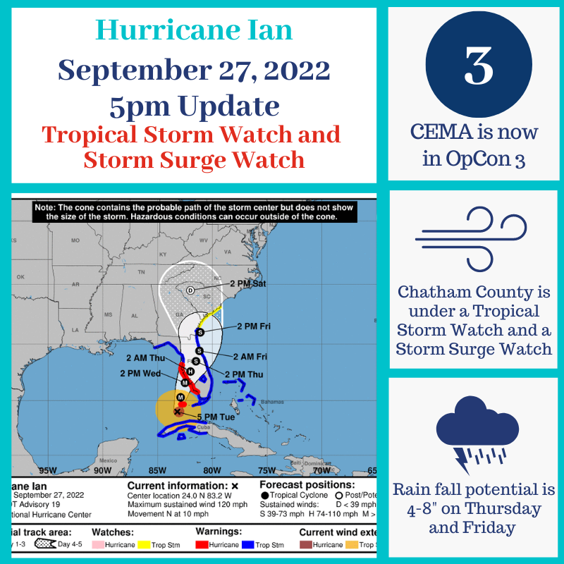 Visual image of error cone for Hurricane Ian and text explaining that at the 5 pm update that Chatham County is under a Tropical Storm Watch and a Storm Surge Watch, rain fall potential is 4-8" on Thursday and Friday, Tropical Storm force wind gusts. Potential for tornadoes.