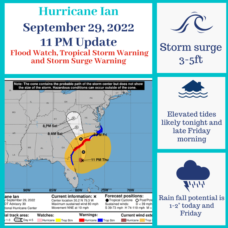 Visual image of error cone for Hurricane Ian and text explaining that at the 11 pm   update that Chatham County is under a Flood Watch until Oct 1, Tropical Storm Warning and a Storm Surge Warning, rain fall potential is 1-2" for today and Friday, gusty winds with potential Tropical Storm force gusts. Elevated tides likely tonight and Friday morning.